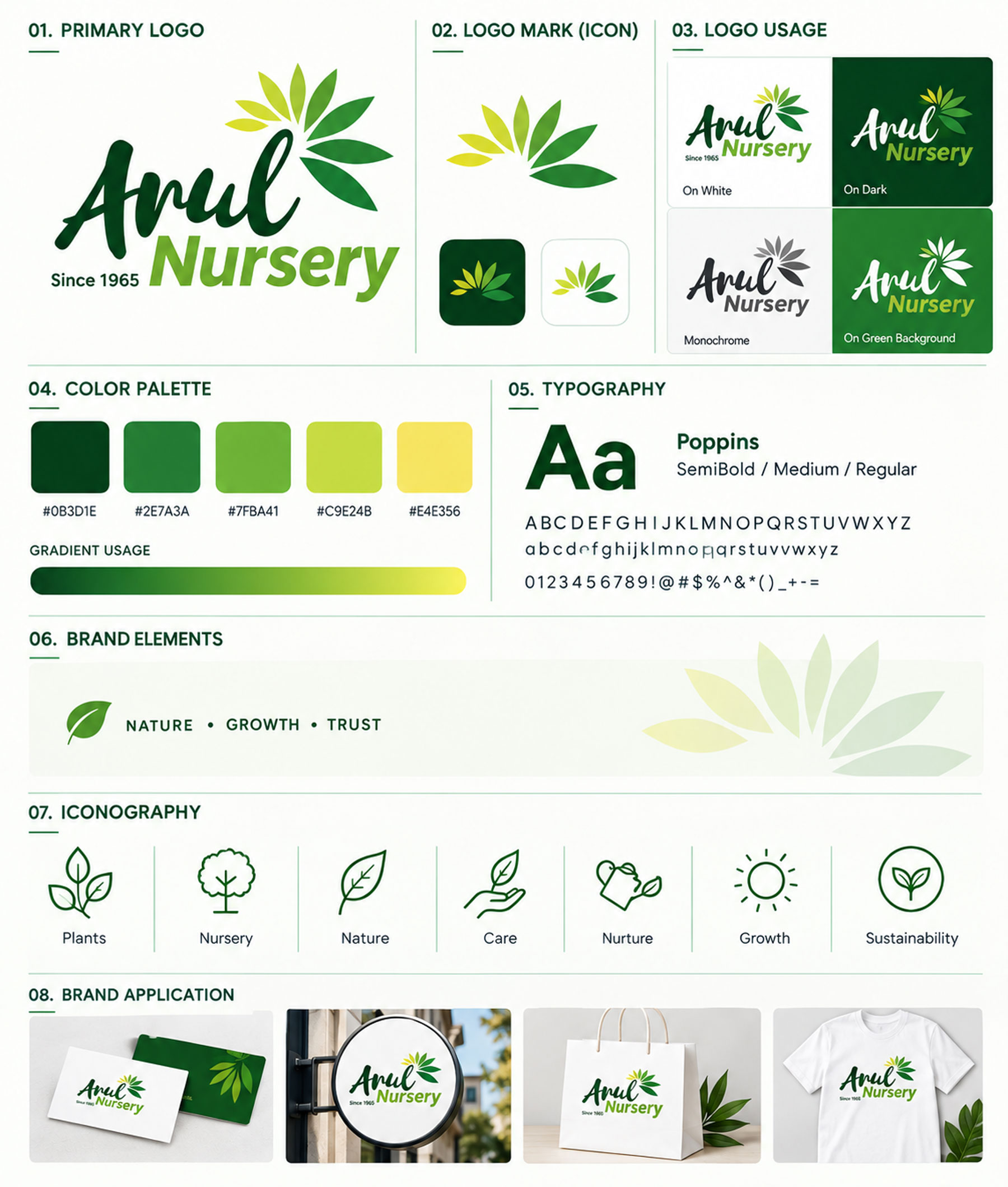 Arul Nursery