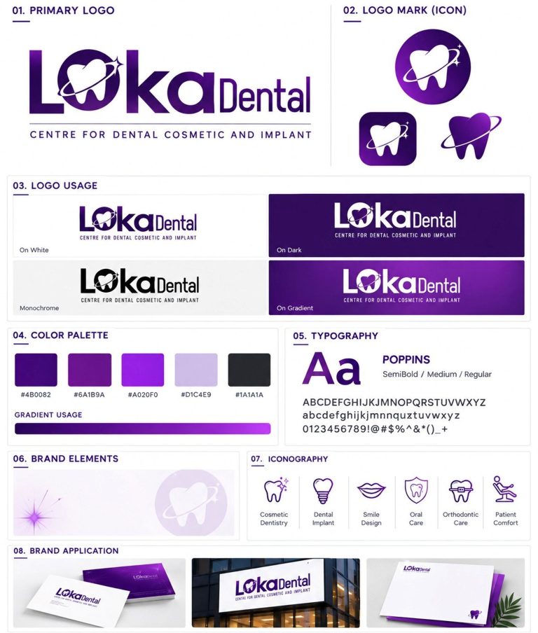 Loka Dental Centre